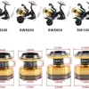 SHIMANO Socorro SW 10000 Review: a chunky saltwater workhorse for budget-minded big fish hunting