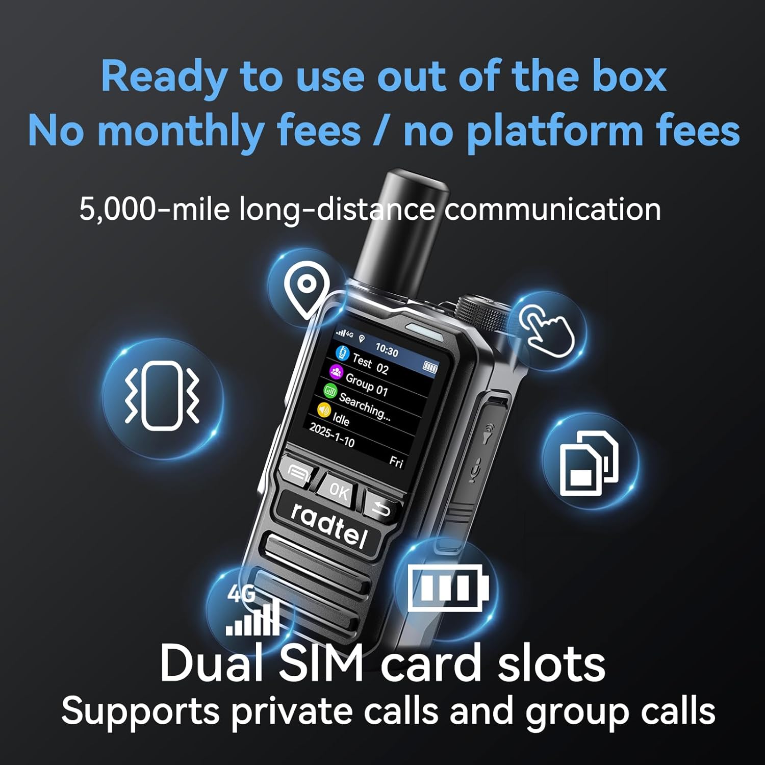 P8 PoC Radio (Push-to-Talk Over Cellular), Unlimited Range Nationwide Handheld Walkie Talkies, Rechargeable Two-Way Radios Long Distance GXIN Ham Radio (2 Pack with 2 SIM)