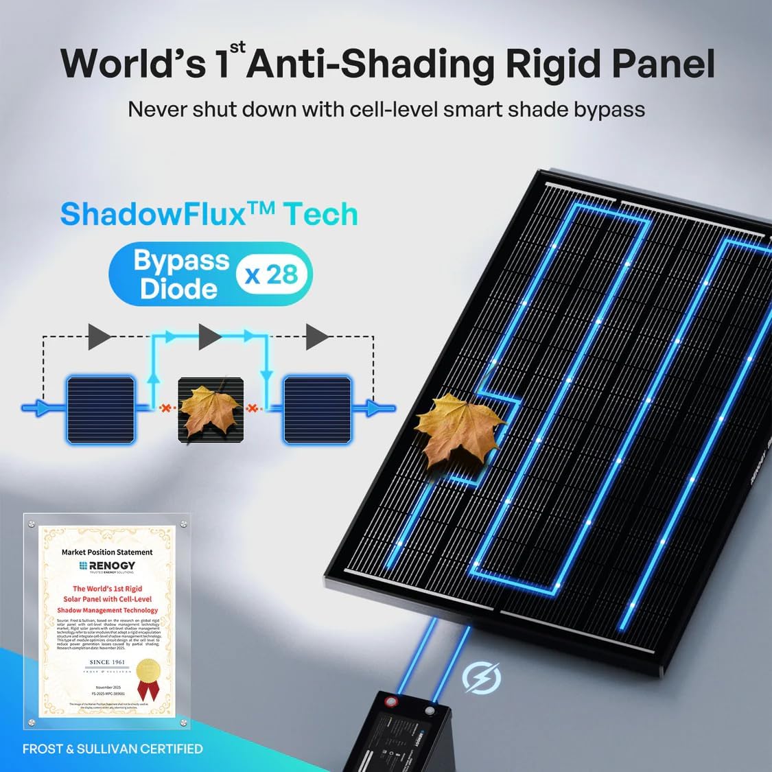 600W 12V Solar Panel Kit, 3.84kWh, Ideal for RVs, Boats, Homes: 3pcs 200W ShadowFlux N-Type Solar Panel + 300AH LiFePO4 Battery + 50A DC DC Charger with MPPT+ 2000W 12V Pure Sine Wave Inverter