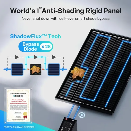 600W 12V Solar Panel Kit, 3.84kWh, Ideal for RVs, Boats, Homes: 3pcs 200W ShadowFlux N-Type Solar Panel + 300AH LiFePO4 Battery + 50A DC DC Charger with MPPT+ 2000W 12V Pure Sine Wave Inverter