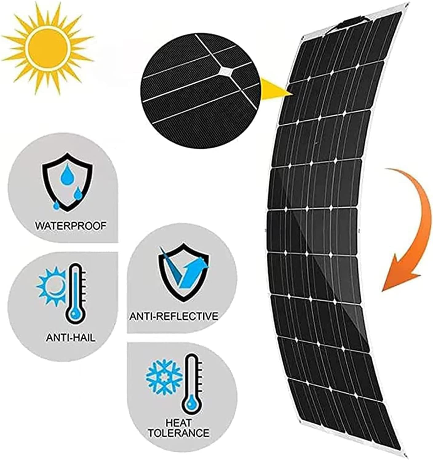 Flexible Solar Panel Kit,600W 18V Monocrystalline Solar Kit Off Grid Kit 2 * 300W Solar Power Kit with 40A Controller,for RV Battery Boat Caravan