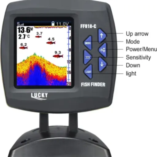 F918-C180S Fish Finder Review: Cheap sonar with a lot of quirks