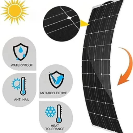 Flexible Solar Panel Kit 600W Review: a lightweight off-grid option that needs realistic expectations