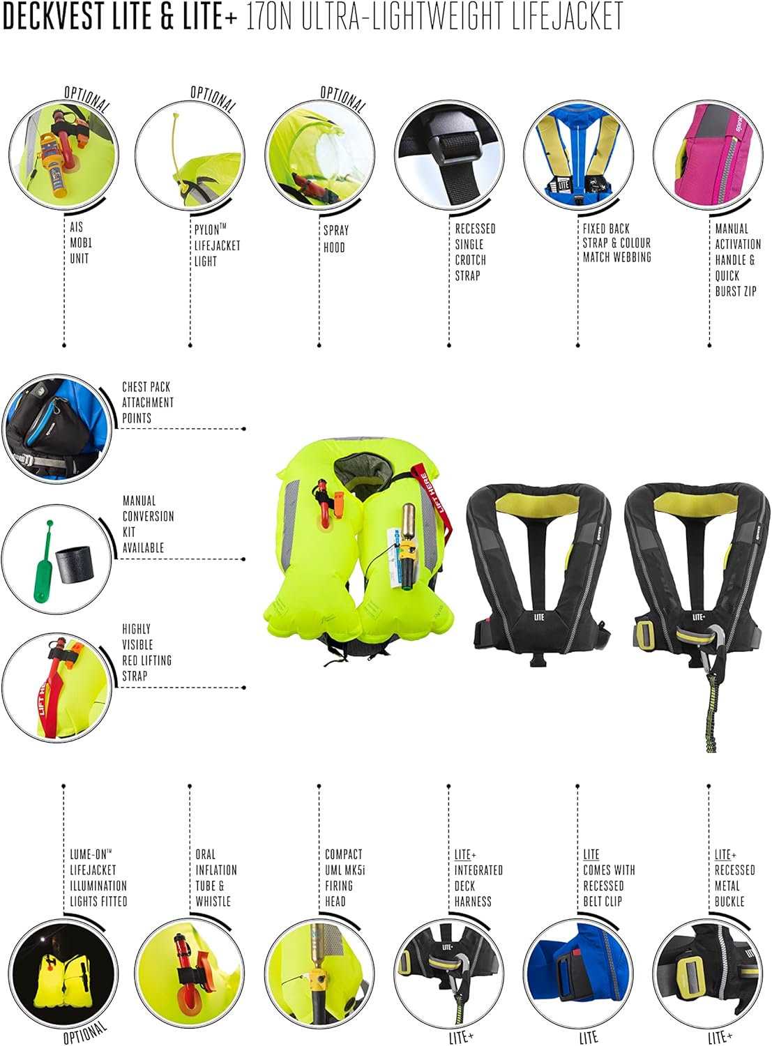 Deckvest LITE Lifejacket (Graphite Black)