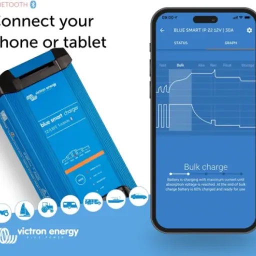 Victron Blue Smart IP22 12V 30A Review: a serious workshop charger with brains (and Bluetooth)