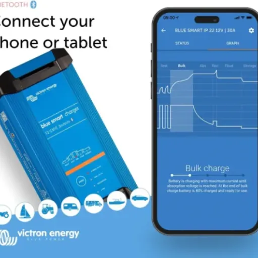 Victron Energy Blue Smart IP22 12V 30A Review: a serious multi-bank charger with a few quirks