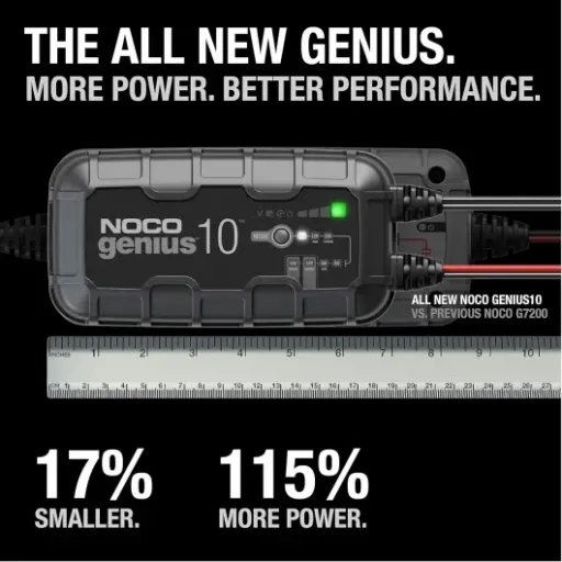 NOCO GENIUS10 Review: the compact charger that can actually save “dead” car batteries