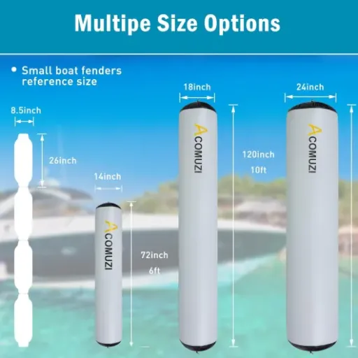 ACOMUZI Inflatable Boat Fenders Review: big, tough bumpers that actually save space on board