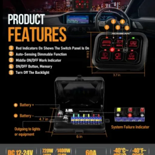 Auxbeam 6 Gang Switch Panel RA60 Review: a solid all‑in‑one control box if you hate messy wiring