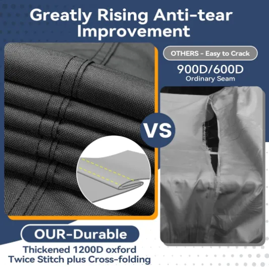 5-ply 1200D Boat Cover with Storage Bag, Widened Straps for Trailering & Mooring, Fits 22-24ft Bass Boat, V-Hull, Tri-Hull Runabout Pro-Style Fishing Boat - Waterproof Anti-uv and Breathable Black Length 22'-24', Beam width up to 102''