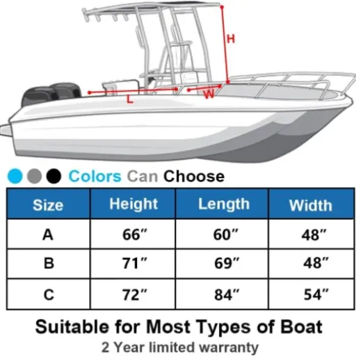 STAR MARINE T-Top Center Console Cover Review: budget protection with some annoying flaws