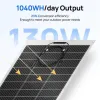 ECO-WORTHY Flexible Solar Panel 260W Review: light, bendy and surprisingly punchy for vans and boats